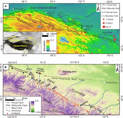 Effects of Erosion and Deposition on Constraining Vertical Slip Rates of Thrust Faults: A Case Study of the Minle–Damaying Fault in the North Qilian Shan, NE Tibetan Plateau